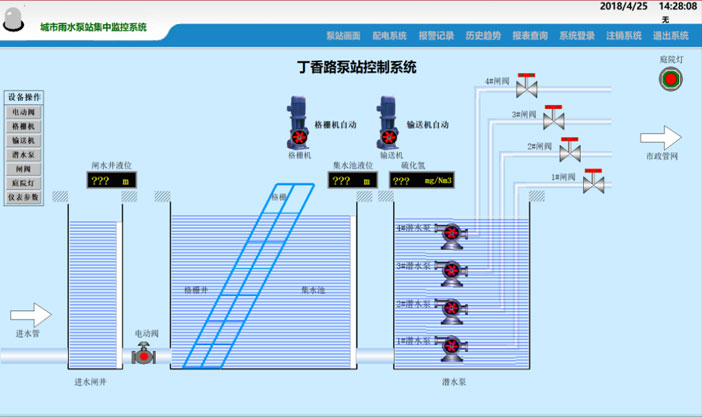 城市雨水泵站集中監(jiān)控系統(tǒng)說明書.jpg